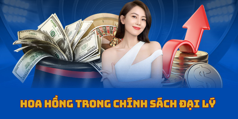 Mức chiết khấu hoa hồng trong chính sách đại lý F168